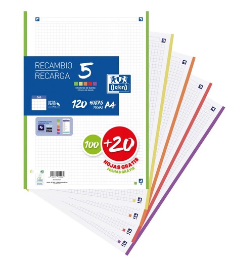 [033416] AGENDA 25 INGENIO S/V A5 MALVA